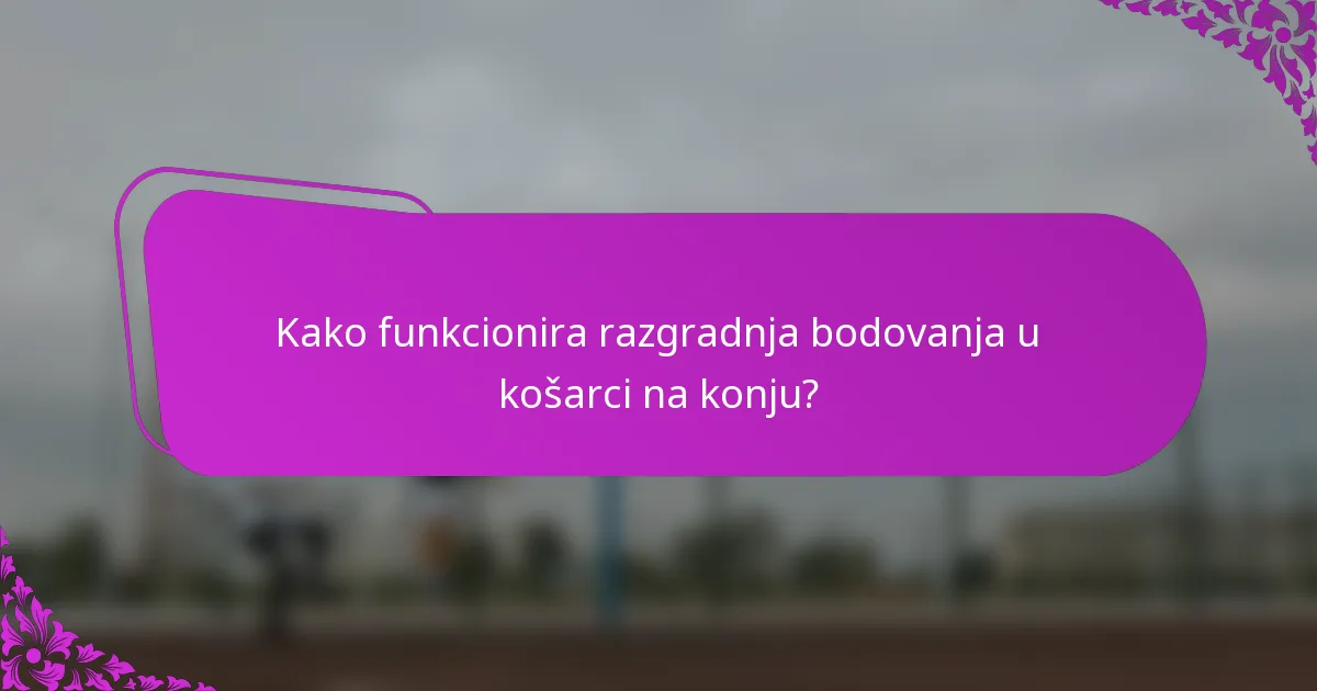 Kako funkcionira razgradnja bodovanja u košarci na konju?